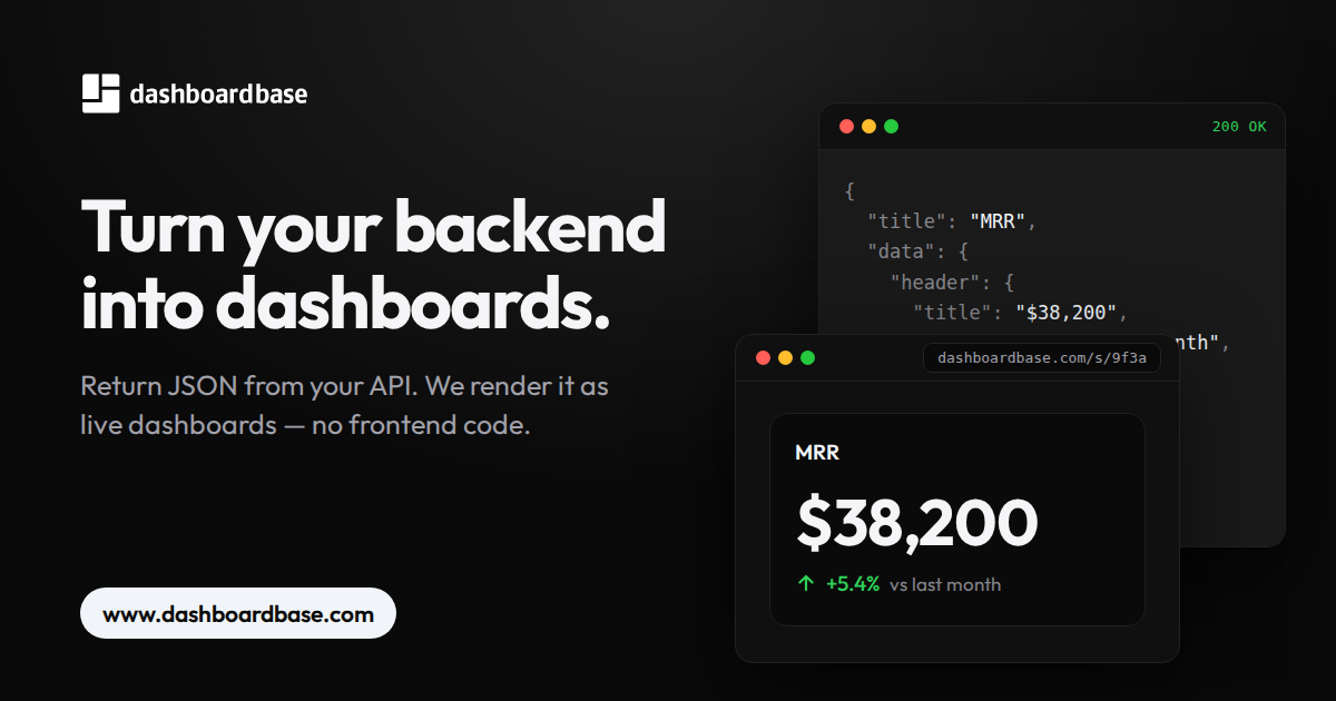 dashboardbase screenshot 1